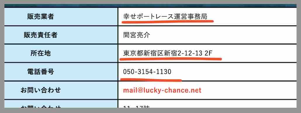 幸せボートレースという競艇予想サイトの運営会社情報